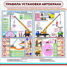 Комплект плакатов "Правила установки автокранов" 2 плаката