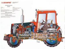 Комплект плакатов «Трактор БЕЛАРУС-1221» 30 плакатов