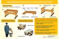 Технология. Ручная и механическая обработка древесины. 5-11 (12) классы