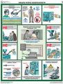 Комплект плакатов «Безопасность труда при металлообработке» 5 плакатов
