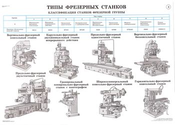 форматно раскроечный станок с чпу