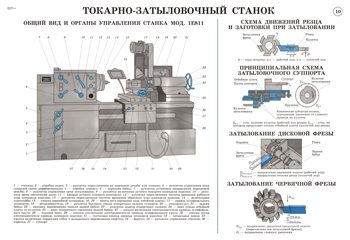 станок чпу грн