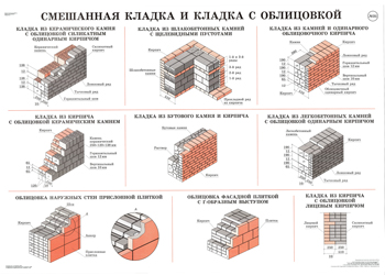 Керамический блок чертеж