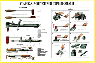 Презентация по теме пайка