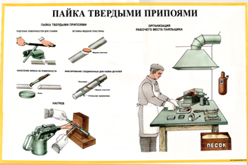 Презентация по теме пайка