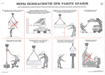 Что включает в себя технологическая карта на выполнение стропальных работ