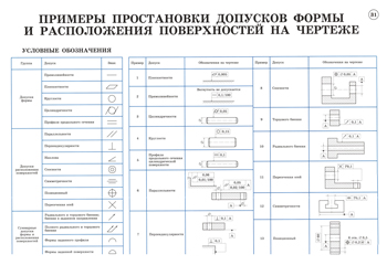 Чтение токарных чертежей условные обозначения