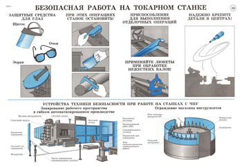 Токарное дело в картинках захаров