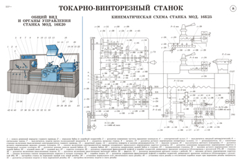 Токарно винторезный станок 16к20 схема